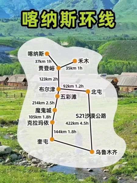 新疆旅行社排名_新疆旅行社那家口碑好_如何選一家靠譜旅行社！